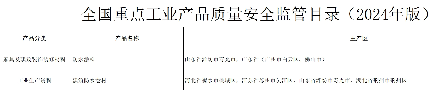 微信图片_20240130160959.png